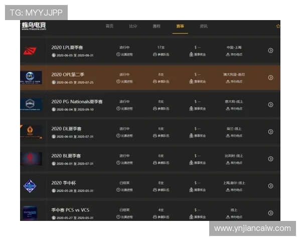 电竞比分实时更新，赛事激烈对决数据全面解析与战况回顾