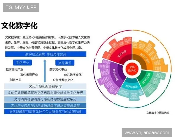 全球电竞产业崛起推动数字娱乐与青年文化融合发展的新趋势分析