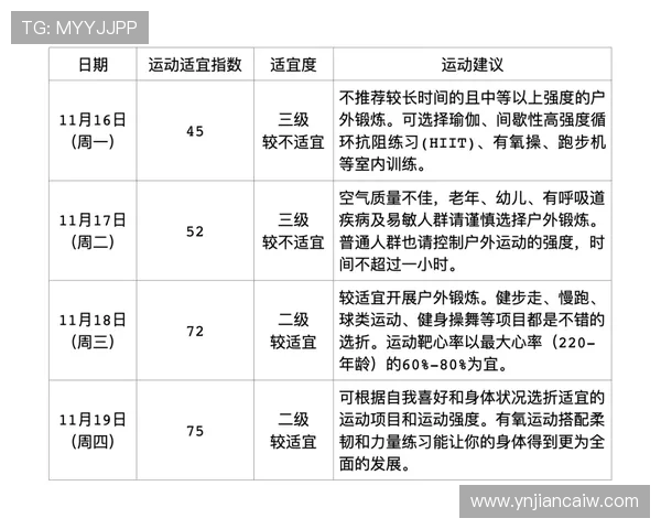 成都极限运动队与北京极限运动队赛后复盘分析及经验总结