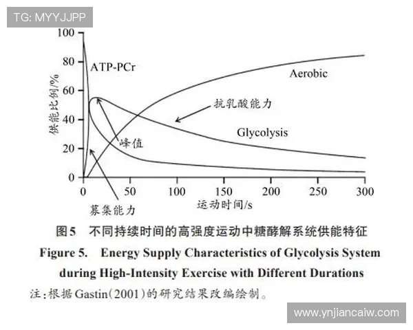 基多国名与防御正义的辩证关系探讨与思考